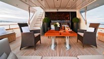 SYNERGY - Aft Deck